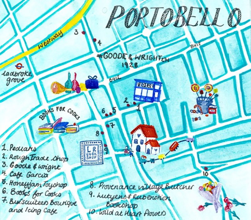 portobello road shopping guide