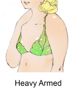 heavy arms bodyshape illustration by zarina liew
